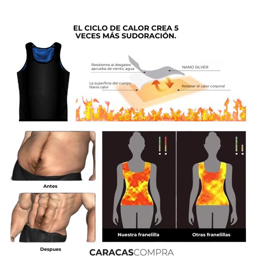 Reduce y Moldea tu Figura 💃🏽 Franelilla Térmica tipo Sauna