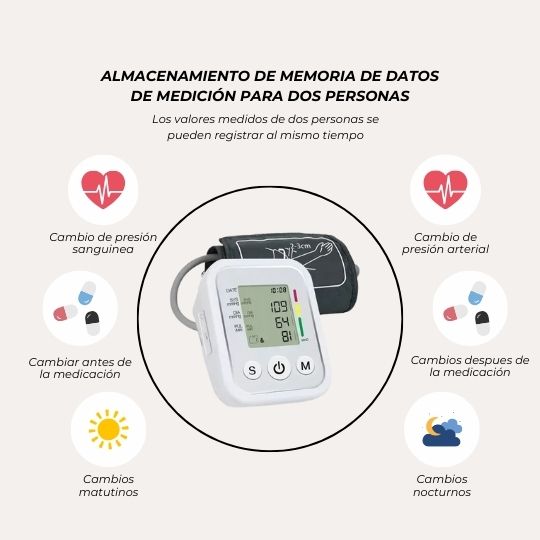 Monitorea tu Salud Constantemente 🩺 Tensiómetro digital